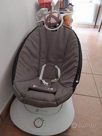 sdraietta elettronica