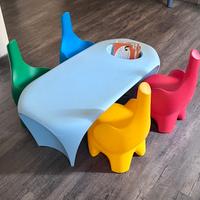 Arredamento bambini