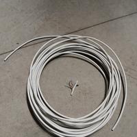 cavo rete lan ethernet 