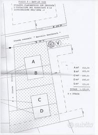 Vendita terreno a Gaiba (RO)