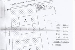 Vendita terreno a Gaiba (RO)