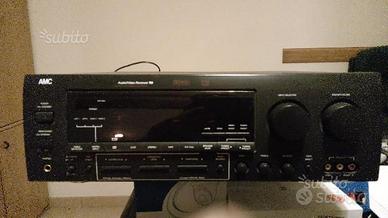 Sintoamplificatore AMC