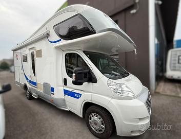 Mclouis MC LOUIS TANDY 635G