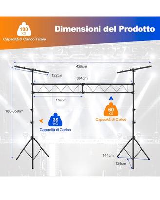 americana luci e pro mixer dj 900 usb