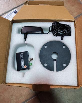 telecamera 360 gradi Speed dome