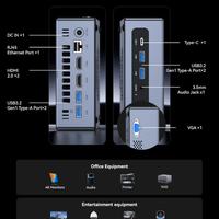 NIPOGI Ιntel Core i5-12600H MiniPC 32GB -1TB NUOVO