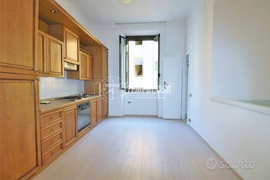 Appartamento a Milano Via Brembo 2 locali