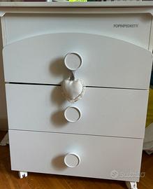 Fasciatoio Foppapedrwtti