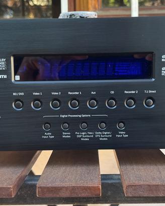 Cambridge Audio Azur 650R
