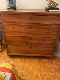 Cassettone Antico in Noce