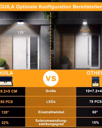 Luce Solare LED Esterno, Faretto LED da Esterno