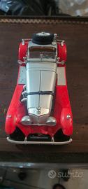 Mercedes-Benz SSK (1928)