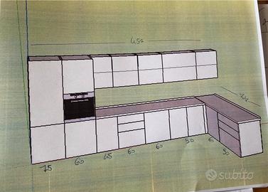 Cucine