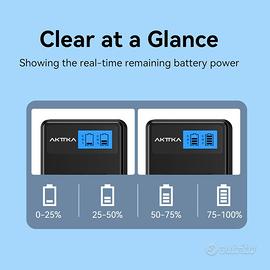 Batteria E Caricatore Doppio USB Per Sony - Ricambio 1600mAh Per Fotocamere DSC-RX100, ZV-1, AS300 E Altri Modelli - Foto 7