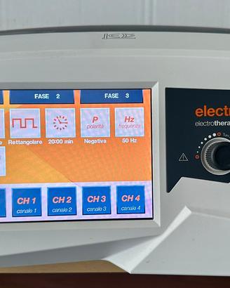 Electra 4 Led
