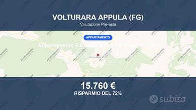 Immobile in asta di 169 m² con più di 5 locali e b