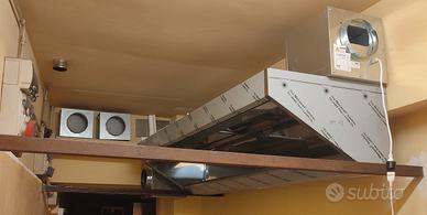 cappa aspirazione professionale