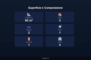 Immobile in asta di 62 m² a Nettuno