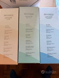 Profumatori Brandani
