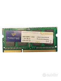 RAM Macbook Pro 2011