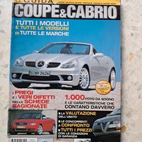 Speciale Guida COUPE & CABRIO