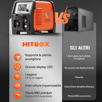 HITBOX 145A Saldatrice a Filo Continuo 4 in 1 – Sa