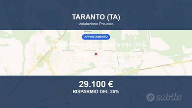 Immobile in asta di 118 m² con più di 5 locali a T
