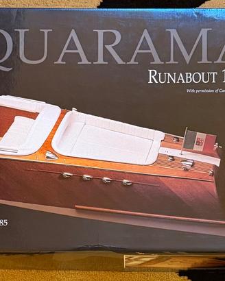 Riva Aquarama