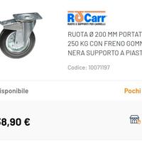 ruote 