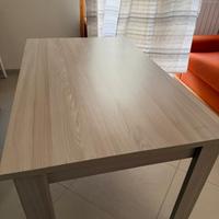 In blocco o separati