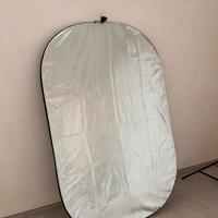 Pannelli riflettenti