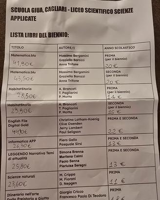 Libri per la scuola superiore 
