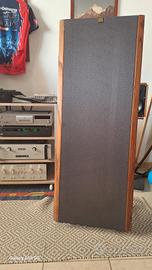 diffusori planari magneplanar 