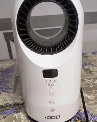Termoventilatore a basso consumo energetico