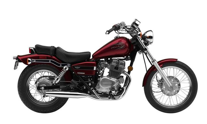 HONDA REBEL 250 RICAMBI