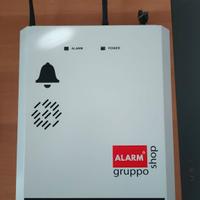 antifurto a pressione aria