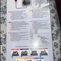 Manopole riscaldate moto