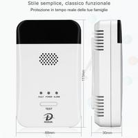 Rilevatore di Gas, GPL|Gas naturale|Rilevatore