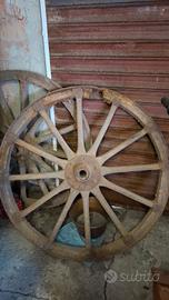 Ruote in legno 