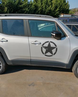 Jeep Renegade 4x4 Trailhawk con 0 km. Solo per ric