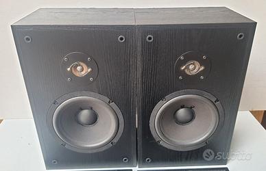 Diffusori casse AR RedBox II