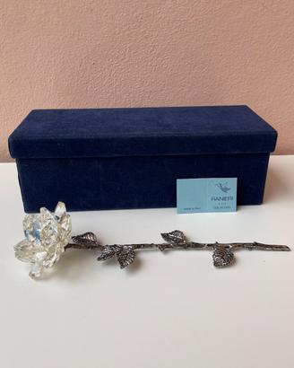 Rosa Argento, Swarovski, Ranieri