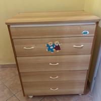 Mobile Fasciatoio completo