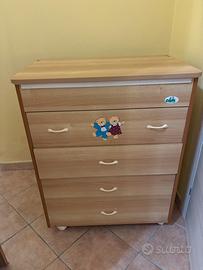 Mobile Fasciatoio completo