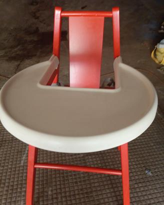 sediolone ikea