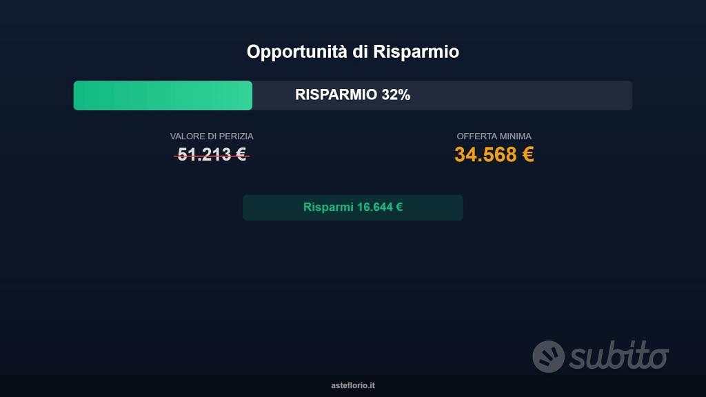 Appartamento – Messina, Acqua del Conte, IV Circoscrizione - Vista 3