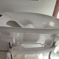 Acquascale con supporto