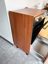 FORNO ELETTRICO DA INCASSO