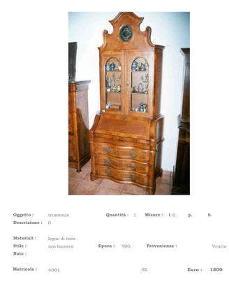 Antiquariato n. 4001