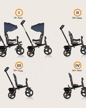 Triciclo/passeggino Lionelo Haari 2 in 1